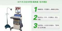 痔疮出血怎么回事?怎么办?