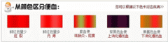 小孩大便带血丝怎么回事？怎么办？