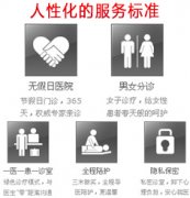 肛肠手术费用是多少?